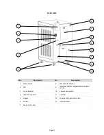 Предварительный просмотр 15 страницы Tuttnauer 5075 HSG Operation And Maintenance Manual