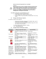 Предварительный просмотр 20 страницы Tuttnauer 5075 HSG Operation And Maintenance Manual