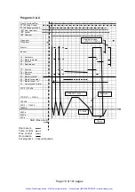 Preview for 21 page of Tuttnauer 5596 SP-1 Operation And Maintenance Manual