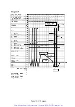 Preview for 23 page of Tuttnauer 5596 SP-1 Operation And Maintenance Manual