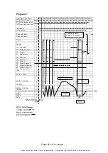 Preview for 27 page of Tuttnauer 5596 SP-1 Operation And Maintenance Manual