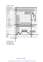 Preview for 33 page of Tuttnauer 5596 SP-1 Operation And Maintenance Manual