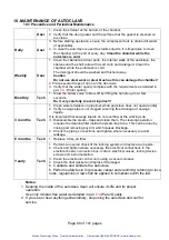 Preview for 73 page of Tuttnauer 5596 SP-1 Operation And Maintenance Manual