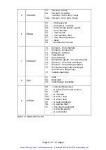 Preview for 86 page of Tuttnauer 5596 SP-1 Operation And Maintenance Manual