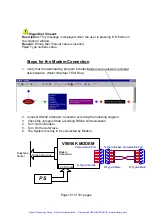 Preview for 106 page of Tuttnauer 5596 SP-1 Operation And Maintenance Manual