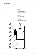 Предварительный просмотр 14 страницы Tuttnauer 6671130 Operation & Maintenance Manual