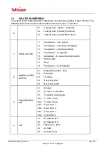 Предварительный просмотр 122 страницы Tuttnauer 6671130 Operation & Maintenance Manual