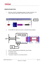 Предварительный просмотр 143 страницы Tuttnauer 6671130 Operation & Maintenance Manual