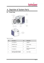 Предварительный просмотр 26 страницы Tuttnauer AMS10-120-T Operation And Maintenance Manual