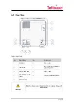 Предварительный просмотр 27 страницы Tuttnauer AMS10-120-T Operation And Maintenance Manual