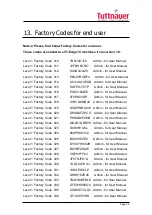 Предварительный просмотр 102 страницы Tuttnauer AMS10-120-T Operation And Maintenance Manual