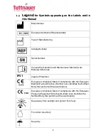 Предварительный просмотр 8 страницы Tuttnauer AMS10-230-T Operation And Maintenance Manual