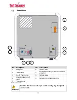 Предварительный просмотр 22 страницы Tuttnauer AMS10-230-T Operation And Maintenance Manual