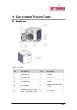 Предварительный просмотр 26 страницы Tuttnauer AMS11-120-T Operation And Maintenance Manual