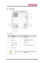 Предварительный просмотр 27 страницы Tuttnauer AMS11-120-T Operation And Maintenance Manual