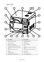 Предварительный просмотр 19 страницы Tuttnauer Elara 11 Operation & Maintenance Manual