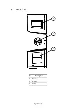 Предварительный просмотр 21 страницы Tuttnauer Elara 11 Operation & Maintenance Manual