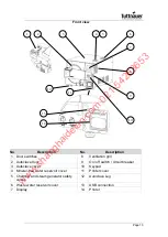 Preview for 14 page of Tuttnauer ELARA11-D Technicial Manual