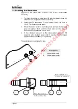 Preview for 91 page of Tuttnauer ELARA11-D Technicial Manual