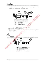 Preview for 95 page of Tuttnauer ELARA11-D Technicial Manual