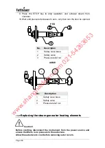 Preview for 109 page of Tuttnauer ELARA11-D Technicial Manual