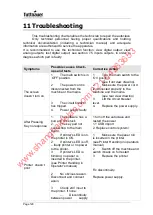 Preview for 129 page of Tuttnauer ELARA11-D Technicial Manual