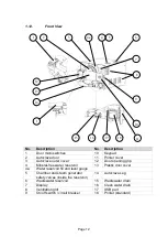 Предварительный просмотр 13 страницы Tuttnauer Elara11 Operation And Maintenance Manual