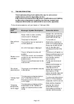 Предварительный просмотр 102 страницы Tuttnauer Elara11 Operation And Maintenance Manual