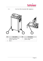 Предварительный просмотр 20 страницы Tuttnauer LabSci 11-V Operation And Maintenance Manual