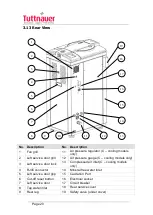 Предварительный просмотр 21 страницы Tuttnauer LabSci 11-V Operation And Maintenance Manual