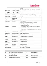 Предварительный просмотр 72 страницы Tuttnauer LabSci 11-V Operation And Maintenance Manual