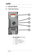 Preview for 21 page of Tuttnauer LABSCI 11L CPVG Operation And Maintenance Manual