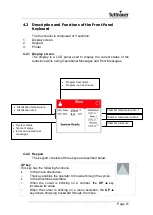 Preview for 22 page of Tuttnauer LABSCI 11L CPVG Operation And Maintenance Manual