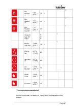 Preview for 28 page of Tuttnauer LABSCI 11L CPVG Operation And Maintenance Manual