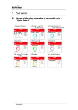 Preview for 49 page of Tuttnauer LABSCI 11L CPVG Operation And Maintenance Manual