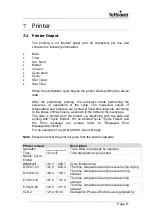 Preview for 52 page of Tuttnauer LABSCI 11L CPVG Operation And Maintenance Manual