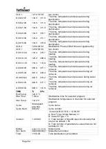 Preview for 53 page of Tuttnauer LABSCI 11L CPVG Operation And Maintenance Manual