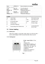 Preview for 54 page of Tuttnauer LABSCI 11L CPVG Operation And Maintenance Manual