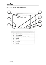 Предварительный просмотр 25 страницы Tuttnauer LABSCI 15 Operation And Maintenance Manual