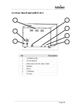 Предварительный просмотр 26 страницы Tuttnauer LABSCI 15 Operation And Maintenance Manual