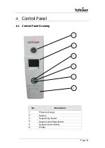 Предварительный просмотр 28 страницы Tuttnauer LABSCI 15 Operation And Maintenance Manual