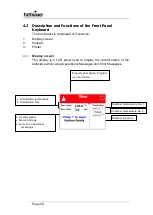 Предварительный просмотр 29 страницы Tuttnauer LABSCI 15 Operation And Maintenance Manual