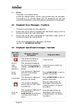 Предварительный просмотр 31 страницы Tuttnauer LABSCI 15 Operation And Maintenance Manual