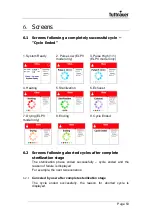 Предварительный просмотр 54 страницы Tuttnauer LABSCI 15 Operation And Maintenance Manual