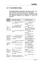 Preview for 90 page of Tuttnauer LABSCI 15LV Operation And Maintenance Manual