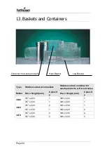 Preview for 95 page of Tuttnauer LABSCI 15LV Operation And Maintenance Manual