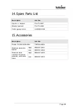 Preview for 96 page of Tuttnauer LABSCI 15LV Operation And Maintenance Manual