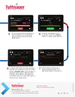 Preview for 2 page of Tuttnauer T-Edge Quick Manual