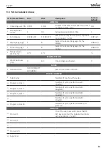 Предварительный просмотр 45 страницы Tuttnauer TIVA2 TD Instructions For Use Manual