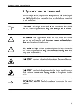 Preview for 5 page of Tuttnauer TIVA2 Instructions For Use Manual